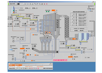 Control de caldera